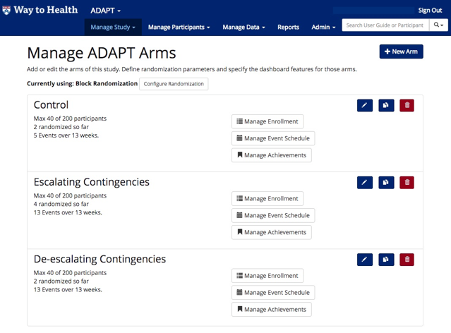 ADAPT Study Arms in Way To Health alt ADAPT Study Arms in Way To Health